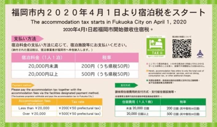 博多駅東貸切hakataekihigashi Apartment Loft付き敷地内駐車場 地下鉄5分 国際線博多駅徒歩圏内 Фукуока Экстерьер фото